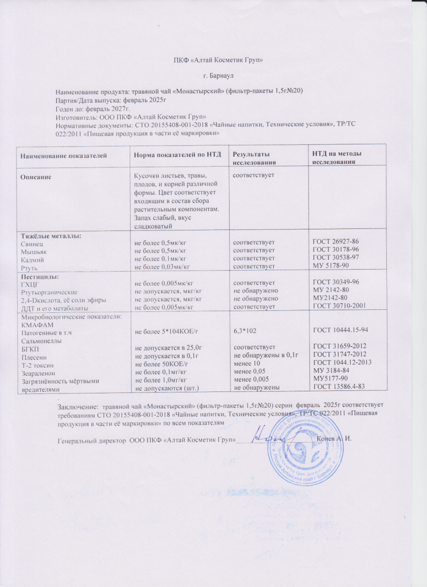 Паспорт №022025